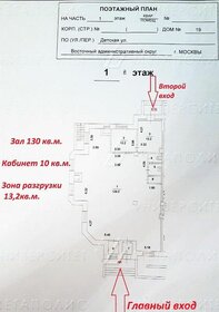 230 м², торговое помещение 76 000 000 ₽ - изображение 6