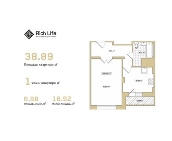 38,9 м², 1-комнатная квартира 2 750 000 ₽ - изображение 40