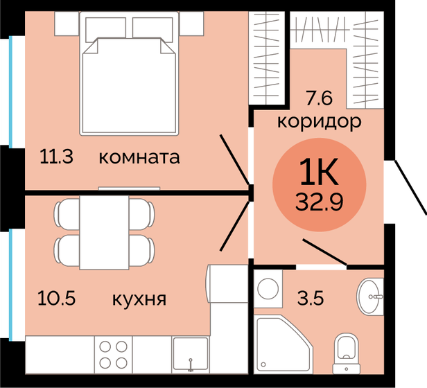 32,9 м², 1-комнатная квартира 4 260 000 ₽ - изображение 1