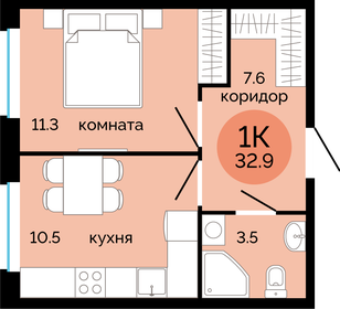 32,9 м², 1-комнатная квартира 4 410 000 ₽ - изображение 35