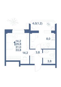 42,8 м², 1-комнатная квартира 18 700 000 ₽ - изображение 66