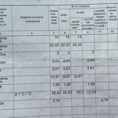 Квартира 59 м², 3-комнатная - изображение 1