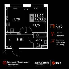 Квартира 36,7 м², 1-комнатные - изображение 1