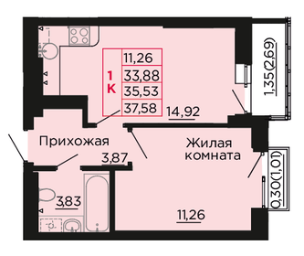 35 м², 1-комнатная квартира 5 400 000 ₽ - изображение 39