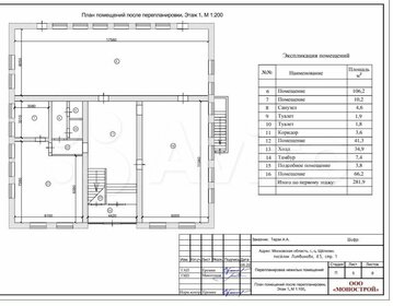 550 м², торговое помещение - изображение 5