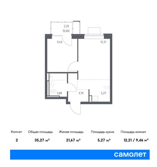 35,3 м², 1-комнатная квартира 6 981 812 ₽ - изображение 1