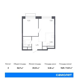 Квартира 36,9 м², 1-комнатная - изображение 1