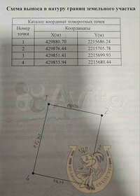 5 соток, участок 4 290 000 ₽ - изображение 59