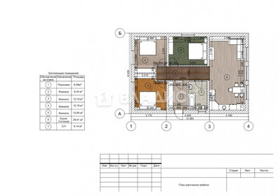 143 м² дом, 8,4 сотки участок 5 967 000 ₽ - изображение 45