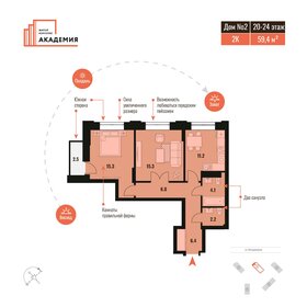 Квартира 62,2 м², 2-комнатная - изображение 1