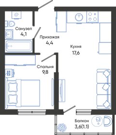 39 м², 1-комнатная квартира 7 100 000 ₽ - изображение 45