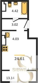 24,8 м², квартира-студия 3 000 000 ₽ - изображение 100