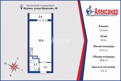 Квартира 28,8 м², студия - изображение 1