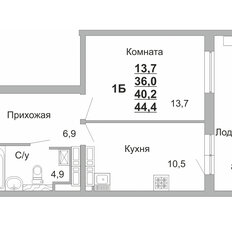 Квартира 40,2 м², 1-комнатная - изображение 3