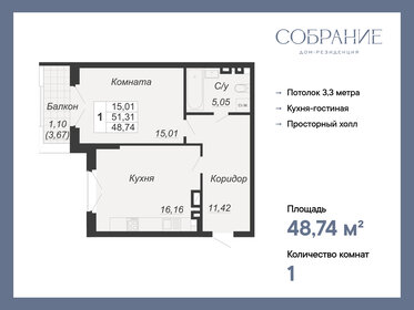 Квартира 48,7 м², 1-комнатная - изображение 1