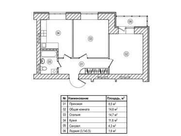 51 м², 2-комнатная квартира 6 000 000 ₽ - изображение 38