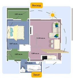 Квартира 39,2 м², 2-комнатная - изображение 1