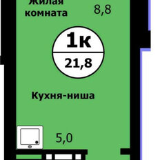 Квартира 21,8 м², студия - изображение 1