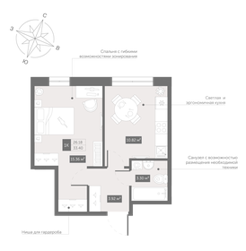 18,8 м², 1-комнатные апартаменты 4 495 000 ₽ - изображение 89