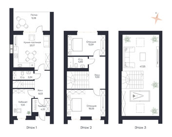 144,8 м² таунхаус, 0,4 сотки участок 13 035 600 ₽ - изображение 35