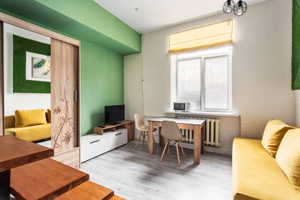 20 м², квартира-студия 3 200 ₽ в сутки - изображение 75