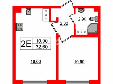 Квартира 32,6 м², 1-комнатная - изображение 1