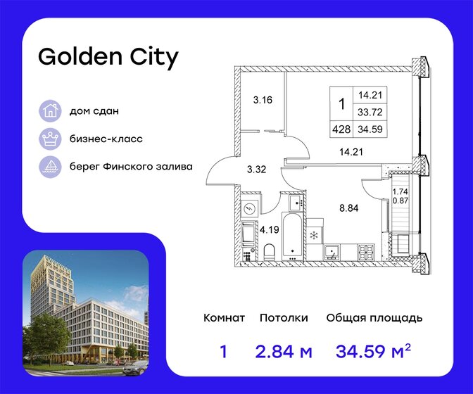 34,6 м², 1-комнатная квартира 10 189 999 ₽ - изображение 1