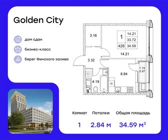 35,6 м², 1-комнатная квартира 10 200 000 ₽ - изображение 103