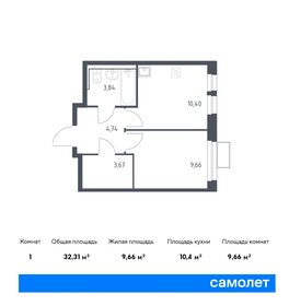 32,3 м², 1-комнатная квартира 7 397 118 ₽ - изображение 14