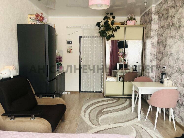 19,9 м², квартира-студия 2 900 000 ₽ - изображение 1