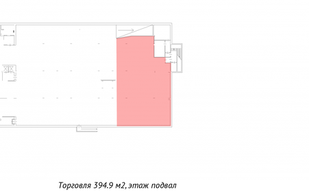 394,9 м², торговое помещение - изображение 5