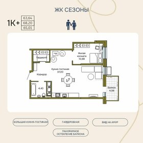 59,1 м², 1-комнатная квартира 11 300 000 ₽ - изображение 33