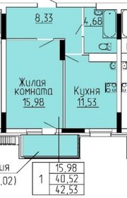 Квартира 42,5 м², 1-комнатная - изображение 1