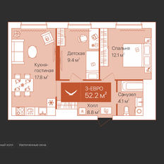 Квартира 52,2 м², 2-комнатная - изображение 2