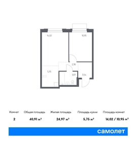 41 м², 1-комнатная квартира 7 772 769 ₽ - изображение 19