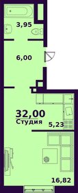 30 м², 1-комнатная квартира 2 100 000 ₽ - изображение 43
