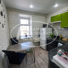 Квартира 32,4 м², 1-комнатная - изображение 5