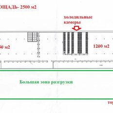 300 м², склад - изображение 3