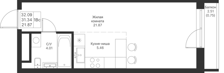 31,9 м², квартира-студия 8 554 560 ₽ - изображение 61