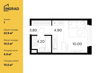 19,9 м², квартира-студия 6 000 000 ₽ - изображение 82