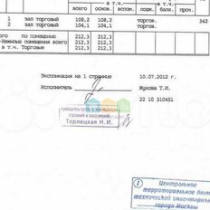 212 м², торговое помещение - изображение 1