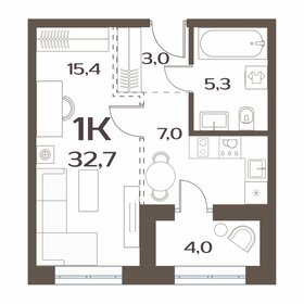 36,7 м², 1-комнатная квартира 3 700 000 ₽ - изображение 48