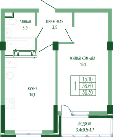 38,9 м², 1-комнатная квартира 11 021 258 ₽ - изображение 10