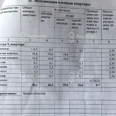 Квартира 46,2 м², 2-комнатная - изображение 1