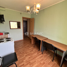 Квартира 35,1 м², 1-комнатные - изображение 2