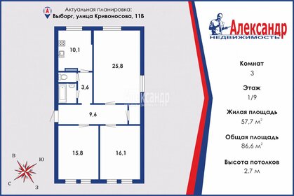 85 м², 3-комнатная квартира 13 931 904 ₽ - изображение 22