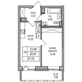 34 м², 1-комнатная квартира 7 000 000 ₽ - изображение 82