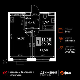 Квартира 36,1 м², 1-комнатные - изображение 1