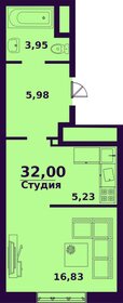 36,4 м², 1-комнатная квартира 2 913 600 ₽ - изображение 6