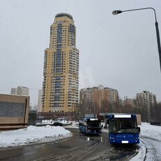 436 м², помещение свободного назначения - изображение 2